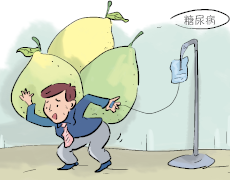 糖尿病視網(wǎng)膜病早期有哪些癥狀？